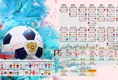 著作权-王者归来，德约科维奇战术革新引爆全场，TL观众见证传奇新篇