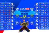 俄罗斯世界杯-双重绝境，Ming十五连败创纪录，皇马主帅帅位风雨飘摇